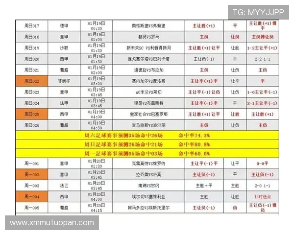 法甲比赛关键球员表现及赛事影响力分析