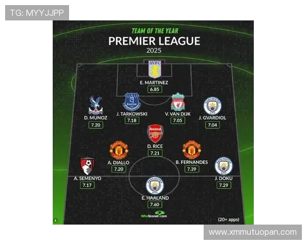 英超最强壮球员排行榜及身体素质评测