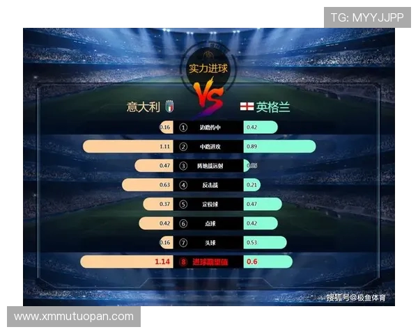 足球欧洲杯终极猜想:2024年谁将问鼎德劳内杯 足球欧洲杯终极猜想:2024年谁将问鼎德劳内杯