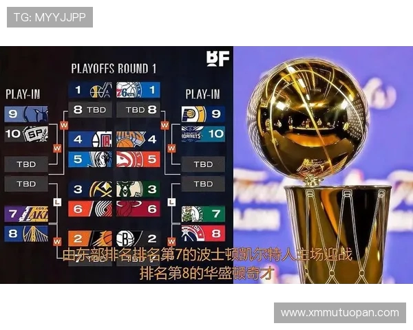 2017NBA季后赛对阵图：勇士骑士东西部对决路线确定